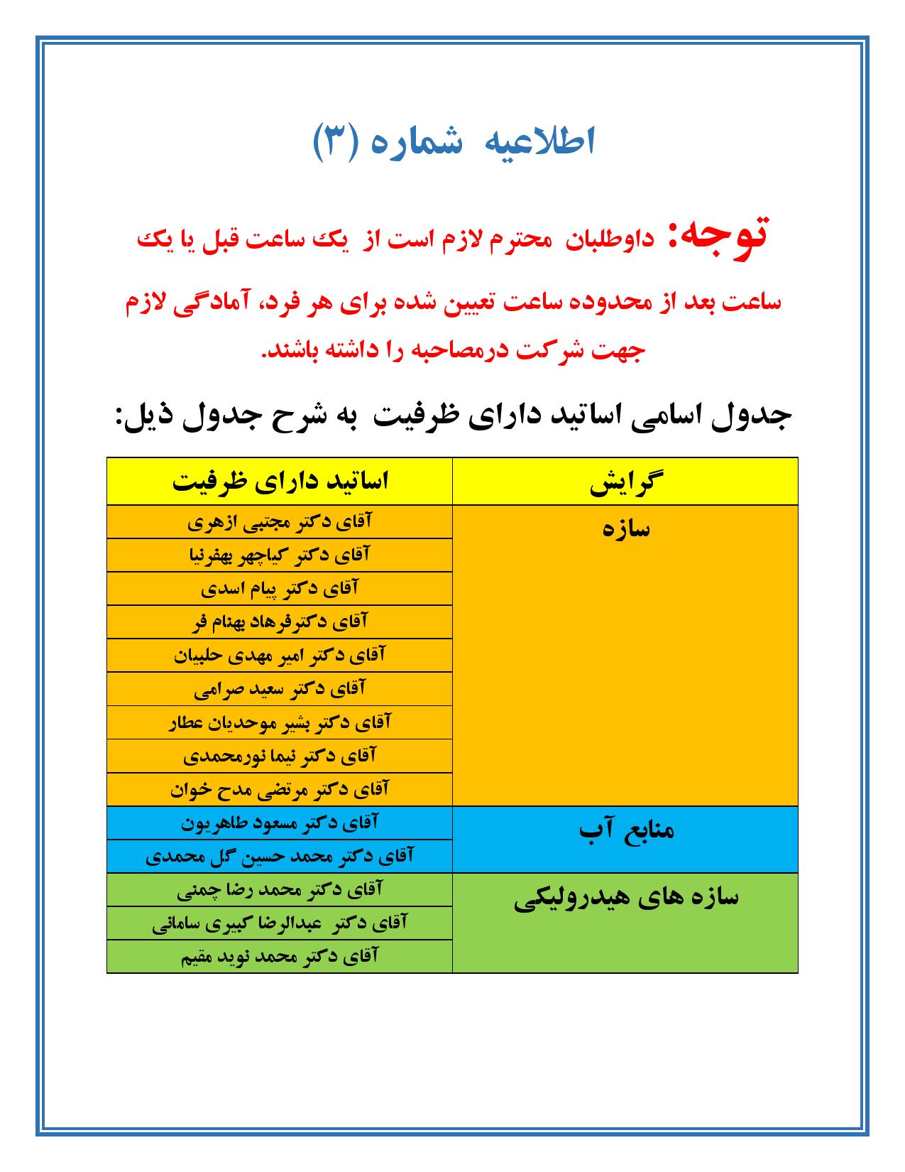 جدول لیست اسامی اساتید دارای ظرفیت دانشکده مهندسی عمران جدول لیست اسامی اساتید دارای ظرفیت دانشکده مهندسی عمران